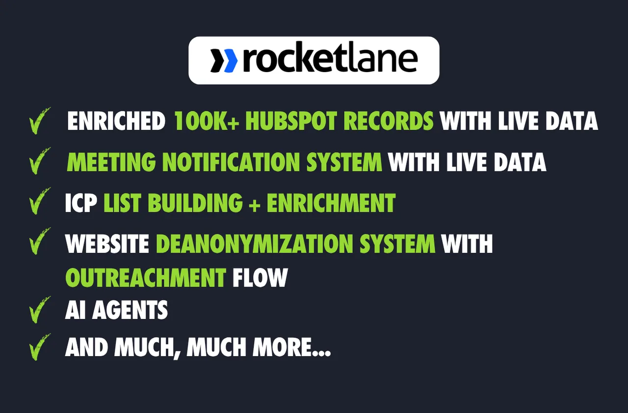 Rocketlane case study — 100K+ HubSpot records enriched, website deanonymization, AI agents