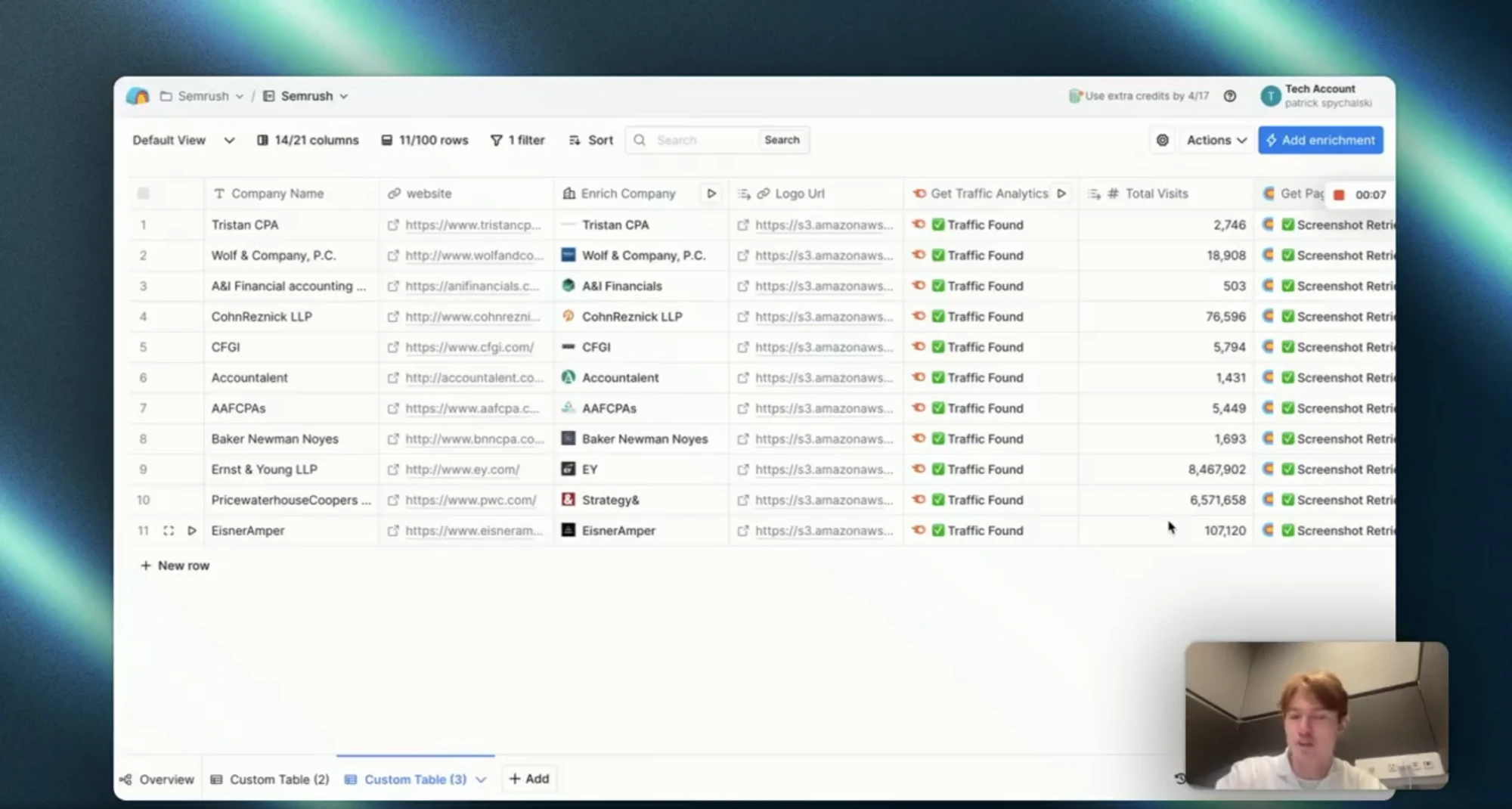 LinkedIn post by Patrick Spychalski about Clay and Semrush integration