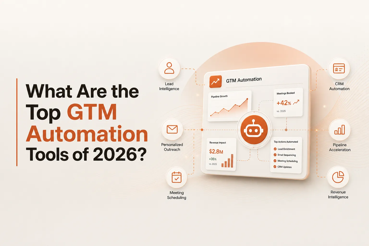GTM automation tools 2026 — Claude Code, Clay, Zapier, n8n and Make compared